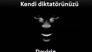 diko